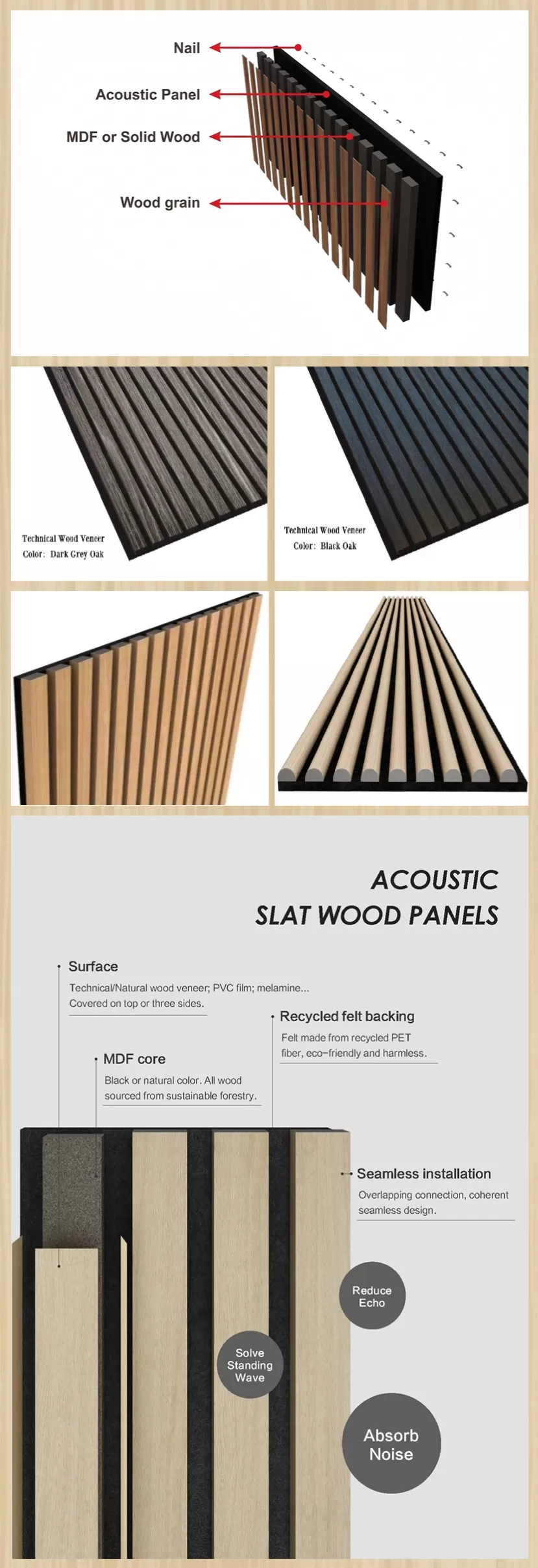 Material & Structure Acoustic Wall Panel 
